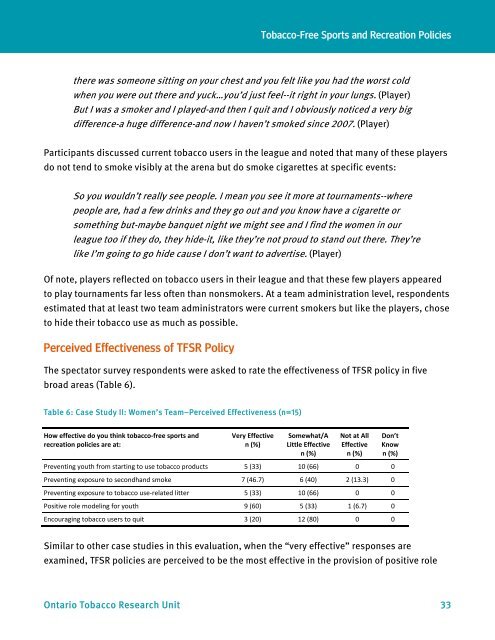 Tobacco-Free Sports and Recreation Policies