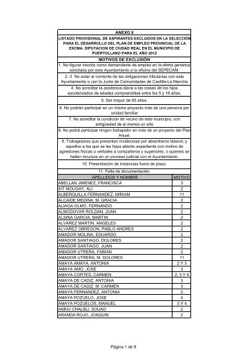 Listado Provisional de Excluidos - Ayuntamiento de Puertollano