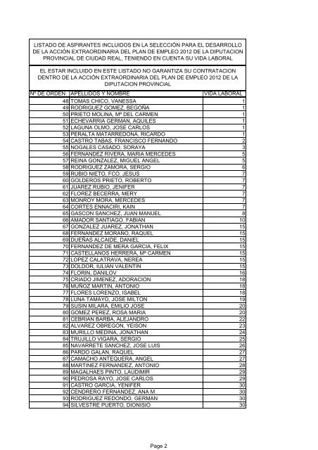 Nº DE ORDEN APELLIDOS Y NOMBRE VIDA LABORAL 1 RUIZ ...