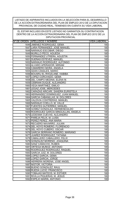 Nº DE ORDEN APELLIDOS Y NOMBRE VIDA LABORAL 1 RUIZ ...