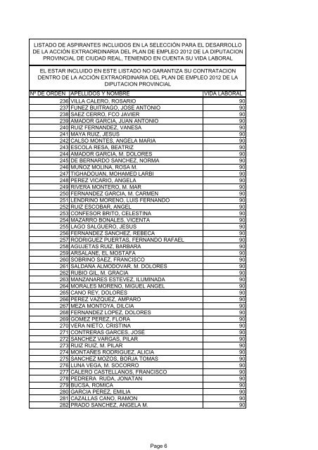 Nº DE ORDEN APELLIDOS Y NOMBRE VIDA LABORAL 1 RUIZ ...