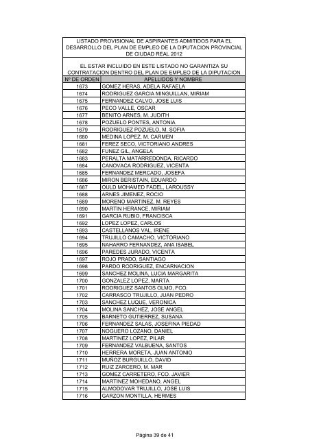 Listado Provisonal de Admitidos (Ordenado por Renta)