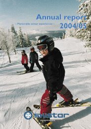 Annual report 2004/05