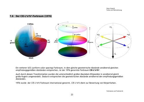FARBE UND WAHRNEHMUNG 7 FARBRÄUME UND FARBMETRIK