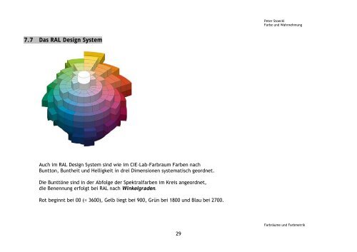FARBE UND WAHRNEHMUNG 7 FARBRÄUME UND FARBMETRIK