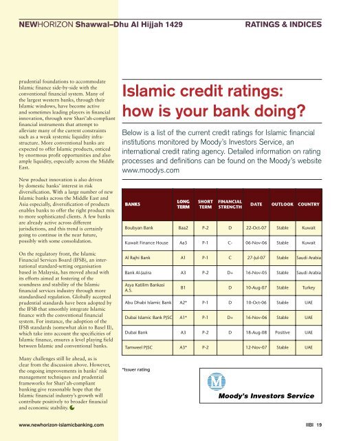azerbaijan: emerging market islamic banking and finance