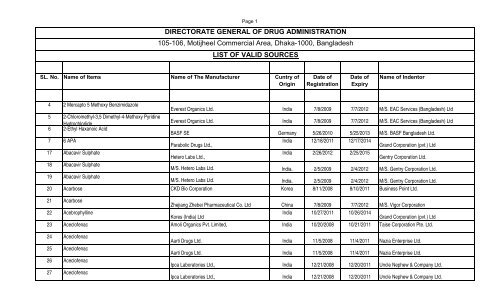 List Of Valid Source Dgda