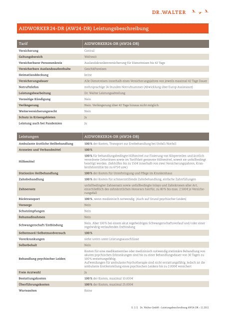 AIDWORKER24-DR (AW24-DR) Leistungsbeschreibung - Dr. Walter