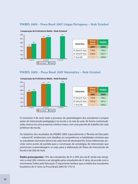 GUIA DE ORIENTAÇÕES PARA A INTERVENÇÃO PEDAGÓGICA ENSINO FUNDAMENTAL ANO II