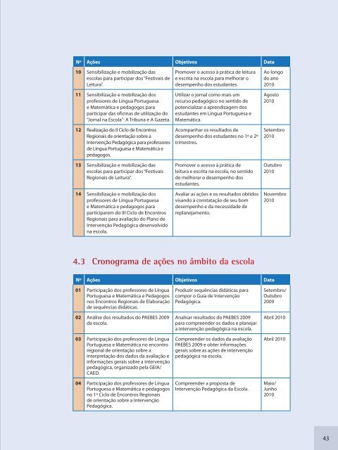 GUIA DE ORIENTAÇÕES PARA A INTERVENÇÃO PEDAGÓGICA ENSINO FUNDAMENTAL ANO II