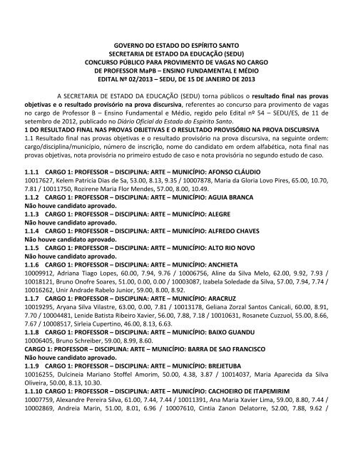 Resultado final das provas objetivas e discursivas com ... - Sedu