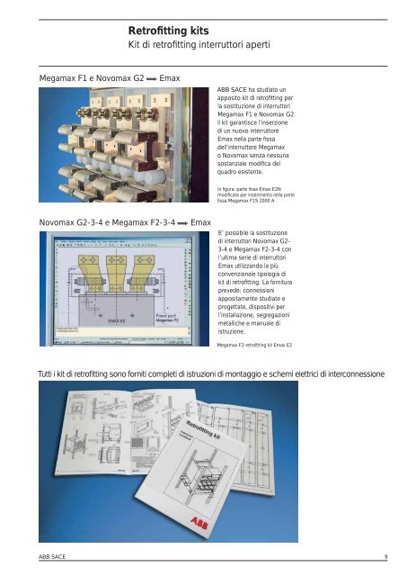 Kit di Retrofitting