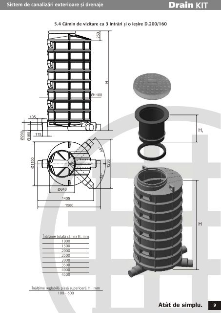 Drain KIT