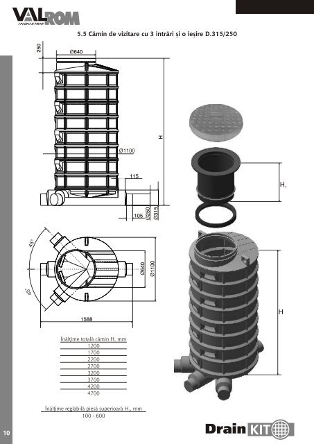 Drain KIT