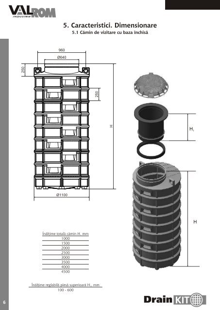 Drain KIT