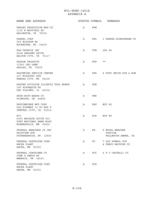 MIL-HDBK-1461A 1 April 1999 SUPERSEDING MIL ... - NVBMB