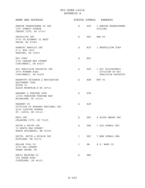 MIL-HDBK-1461A 1 April 1999 SUPERSEDING MIL ... - NVBMB