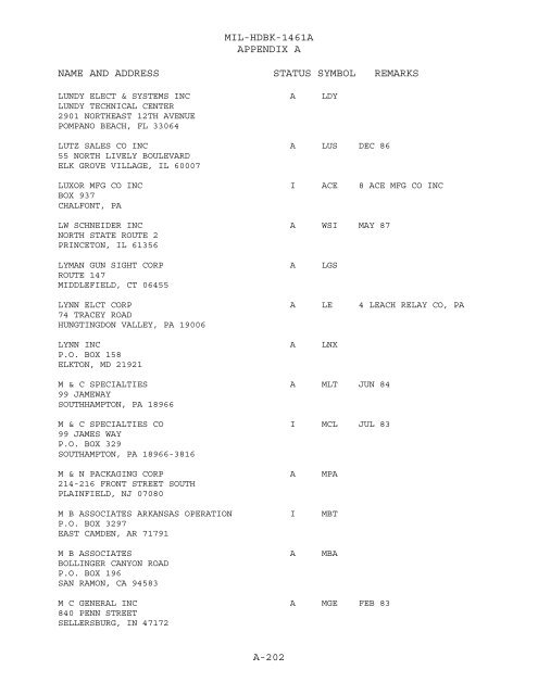 MIL-HDBK-1461A 1 April 1999 SUPERSEDING MIL ... - NVBMB