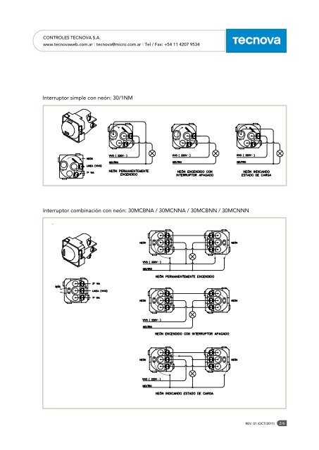 Información técnica