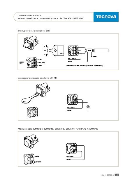 Información técnica