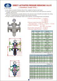 Direct-Activated Pressure Reducing Valve (SS316, Thread Type)