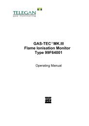 GAS-TEC MK.III Flame Ionisation Monitor Type 99F64001
