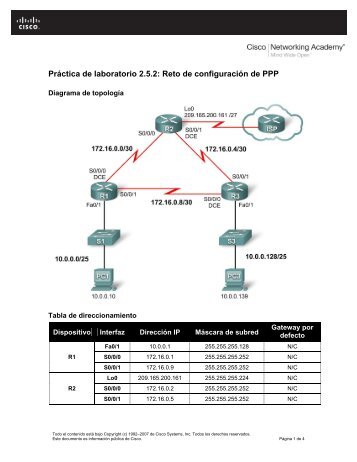 Práctica de laboratorio 2.5.2 Reto de configuración de PPP