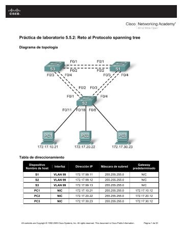 Práctica de laboratorio 5.5.2 Reto al Protocolo spanning tree