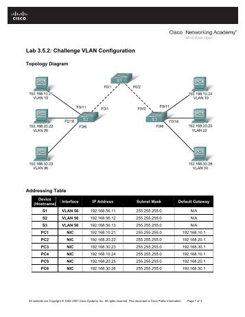 Lab 3.5.2 Challenge VLAN Configuration