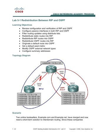 Lab 5-1 Redistribution Between RIP and OSPF