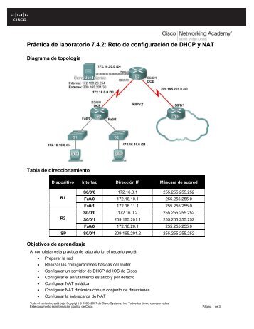 Práctica de laboratorio 7.4.2 Reto de configuración de DHCP y NAT
