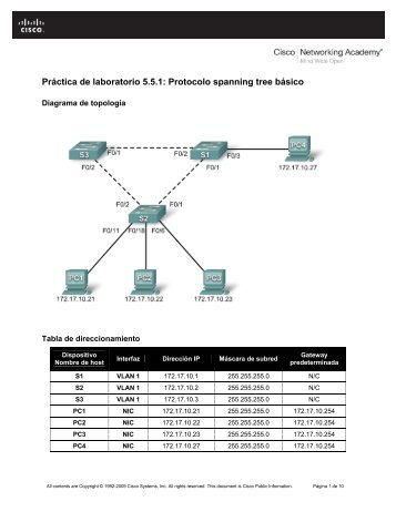 Práctica de laboratorio 5.5.1 Protocolo spanning tree básico