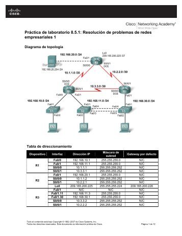 Práctica de laboratorio 8.5.1 Resolución de problemas de redes empresariales 1