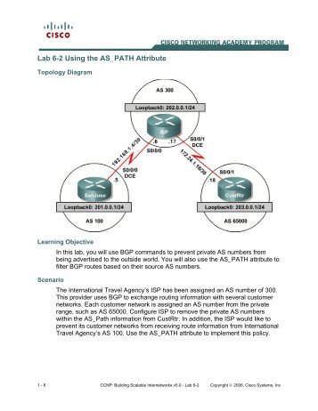 Lab 6-2 Using the AS_PATH Attribute