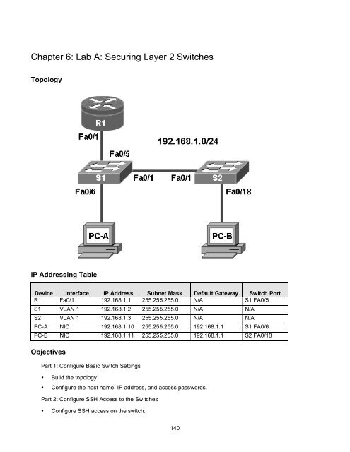 Chapter 6 Lab A Securing Layer 2 Switches