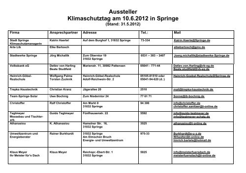 Aussteller Klimaschutztag am 10.6.2012 in Springe - Stadt Springe