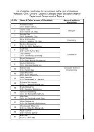 List of eligible candidates for recruitment to the post of Assistant ...