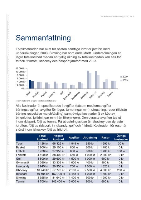 Riksidrottsförbundets Kostnadsundersökning