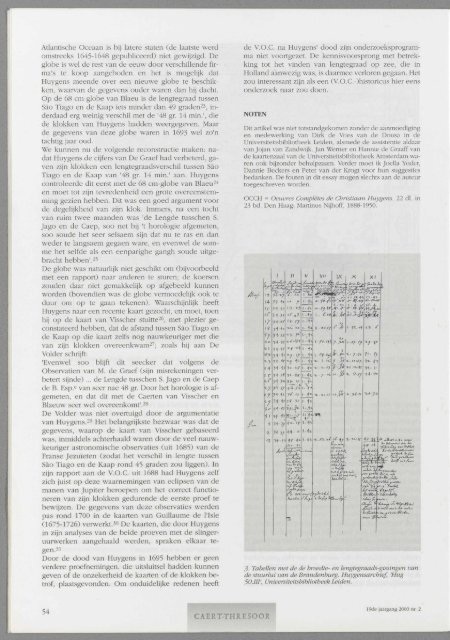 CAERT-THRESOOR