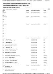 Seite 1 von 3 Tennisbezirk DÃsseldorf Kreismeisterschaften Kreis 1 ...