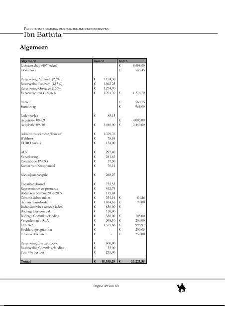 Secretarieel en Financieel Jaarverslag 2009-2010