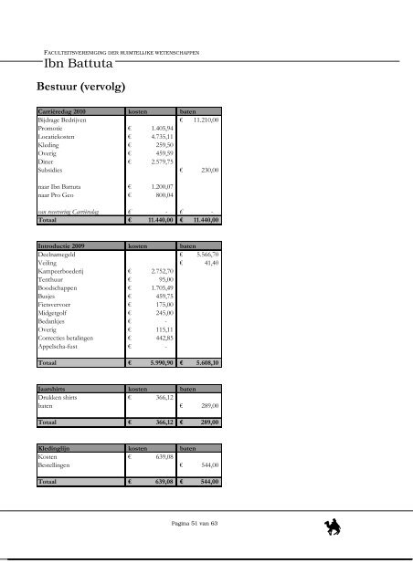 Secretarieel en Financieel Jaarverslag 2009-2010