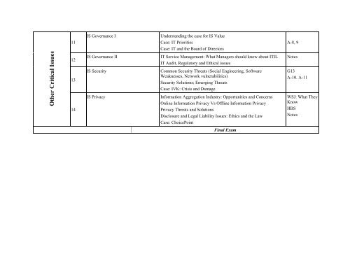 Graduate Curriculum Committee - zicklin : school of business - CUNY