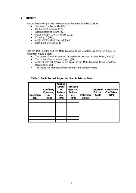DETERMINATION OF TRIAXIAL SHEAR PARAMETERS USING SIMPLE TRIAXIAL TEST
