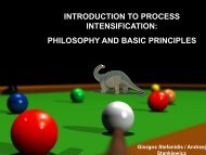 INTRODUCTION TO PROCESS INTENSIFICATION PHILOSOPHY AND BASIC PRINCIPLES