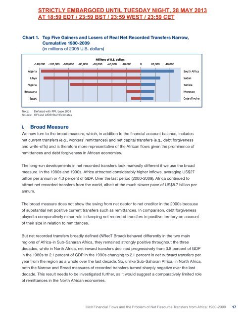 Illicit Financial Flows