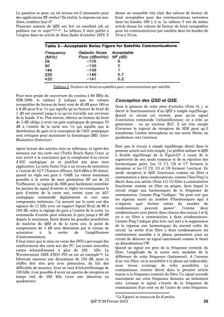 toutes bandes et Un adaptateur long-fil tout simple pour votre récepteur