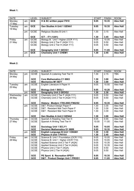 Week 1: DATE LEVEL SUBJECT START FINISH ... - Millom School