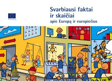 Svarbiausi faktai ir skaičiai