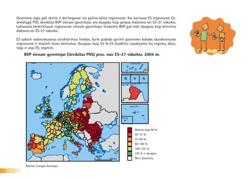 Svarbiausi faktai ir skaičiai